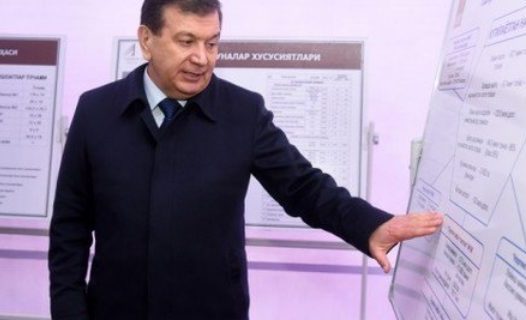 Шавкат Мирзиёев: тайёр маҳсулотлар ишлаб чиқаришни кўпайтириш – давр талаби